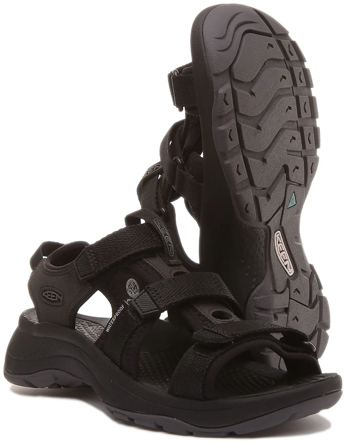 Keen Astoria West In Black Black For Womens